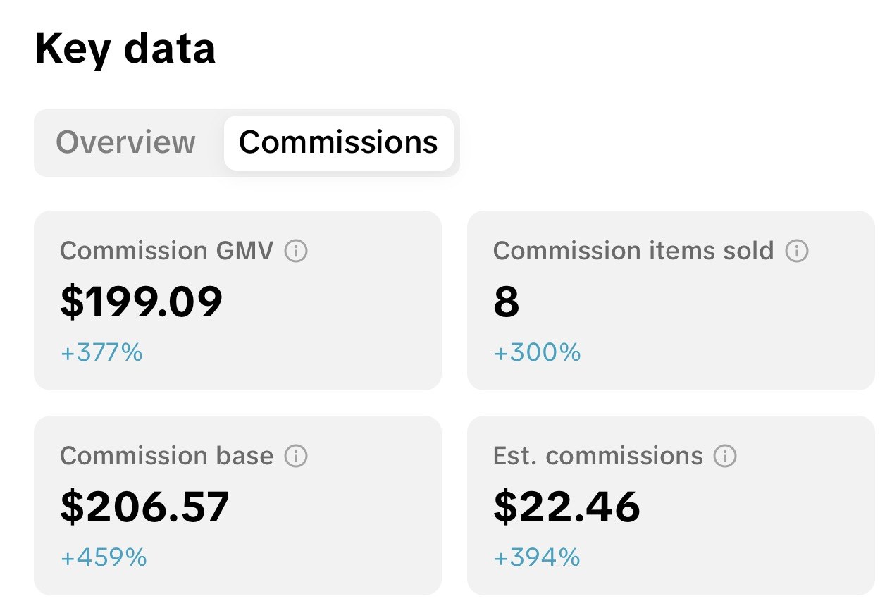 Earnings screenshot shared by stylrz