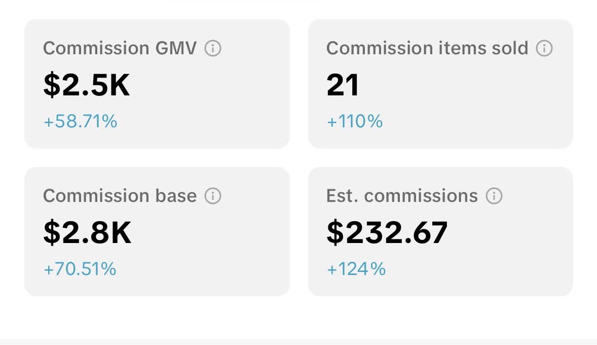 Earnings screenshot shared by TurnerFinance